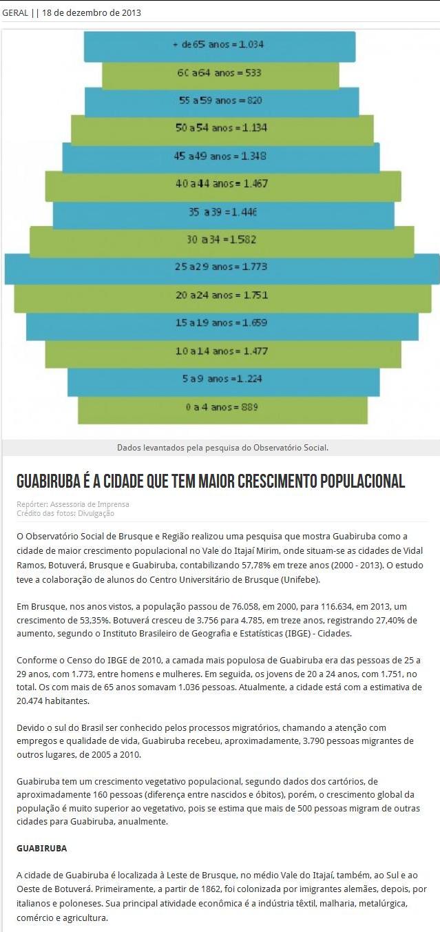 Estudo populacional conta com a colaboração de alunos da UNIFEBE