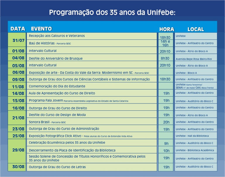 Programação dos 35 anos da Unifebe