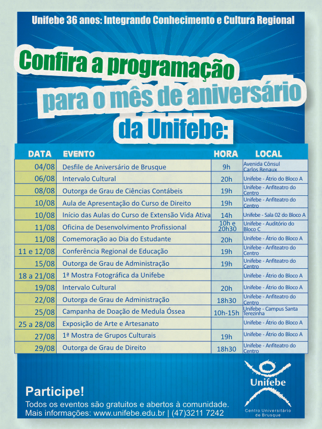 Programação