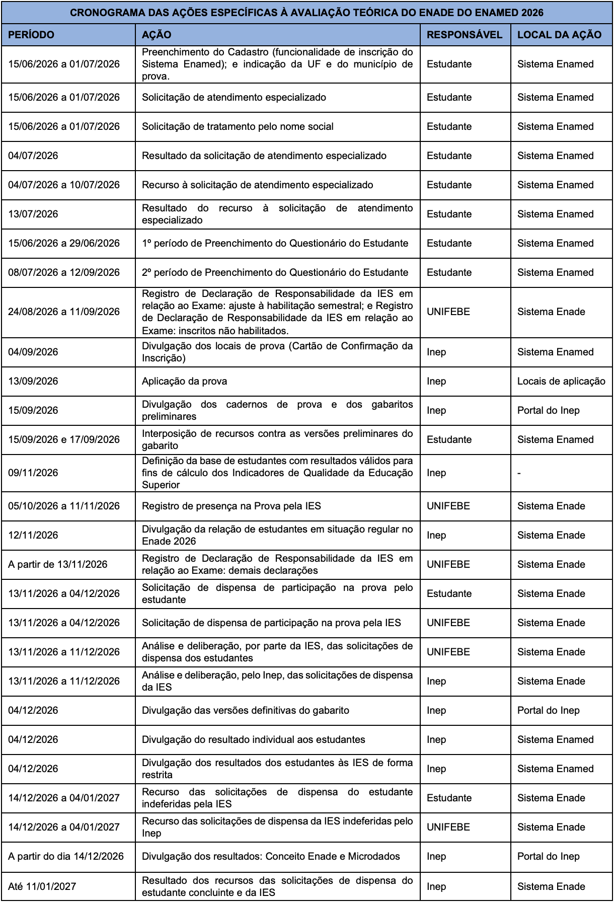 CRONOGRAMA DAS AÇÕES ESPECÍFICAS À AVALIAÇÃO TEÓRICA DO ENADE DO ENAMED 2026