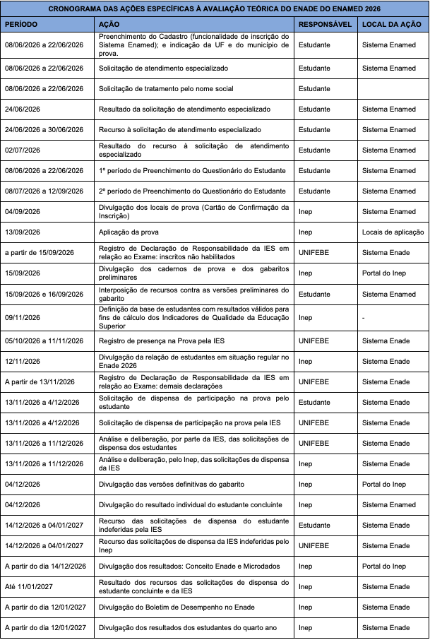 CRONOGRAMA DAS AÇÕES ESPECÍFICAS À AVALIAÇÃO TEÓRICA DO ENADE DO ENAMED 2026