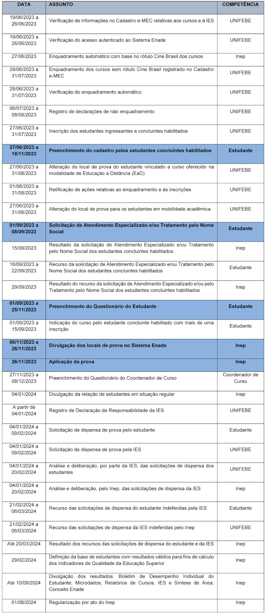Datas-importantes-ENADE-2023