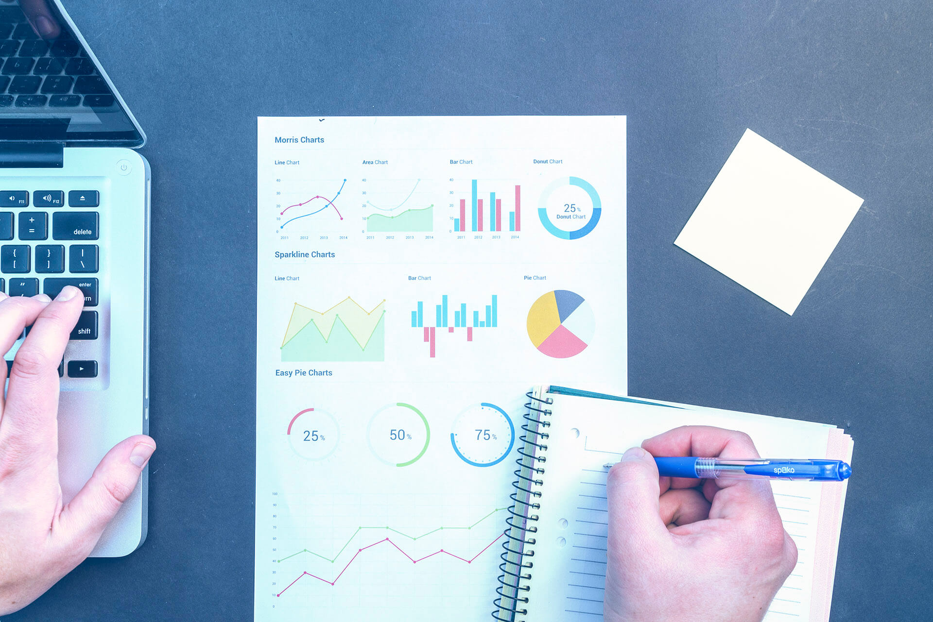 Marketing, Comunicação e Inteligência Digital