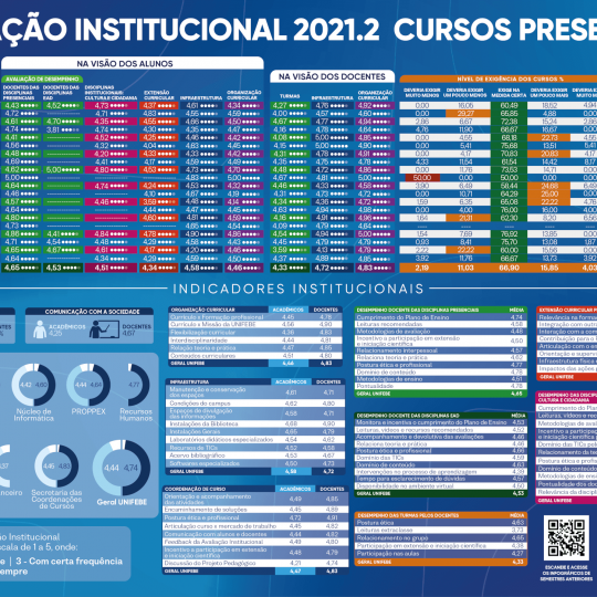 Infográfico@4x